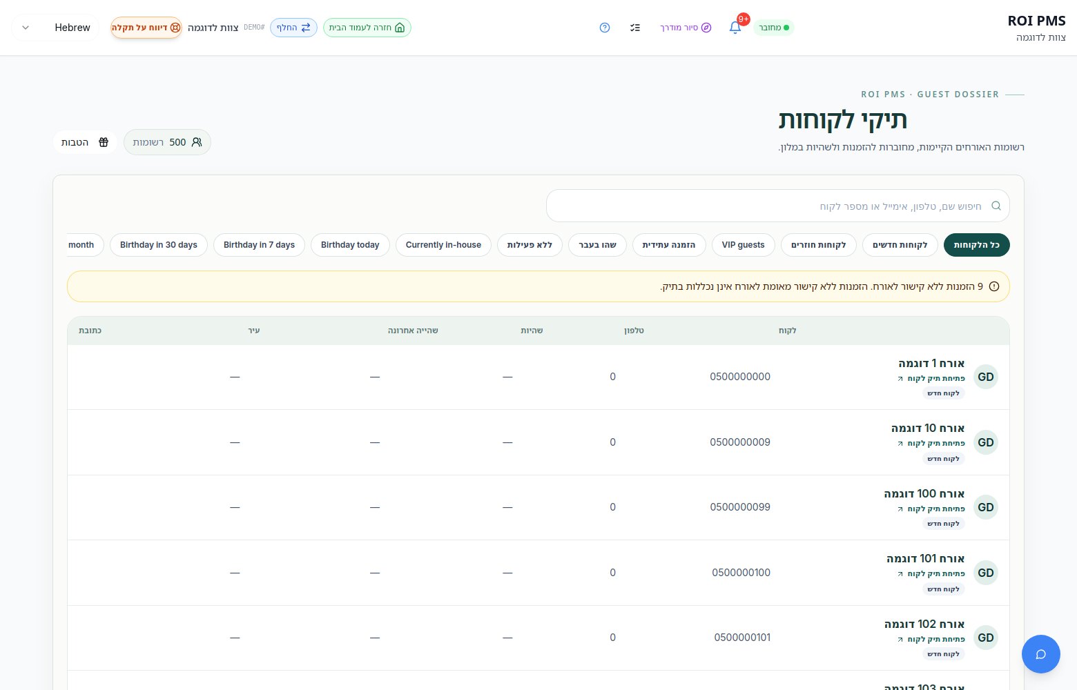 תיקי לקוחות — מלון לדוגמה