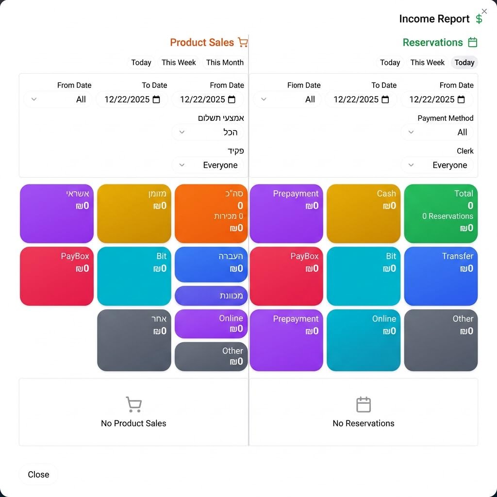 Income Report